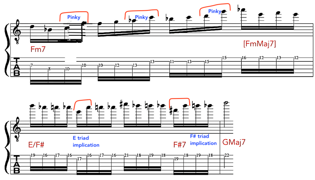 alternate-picking-guitar-jazz-fusion-lesson