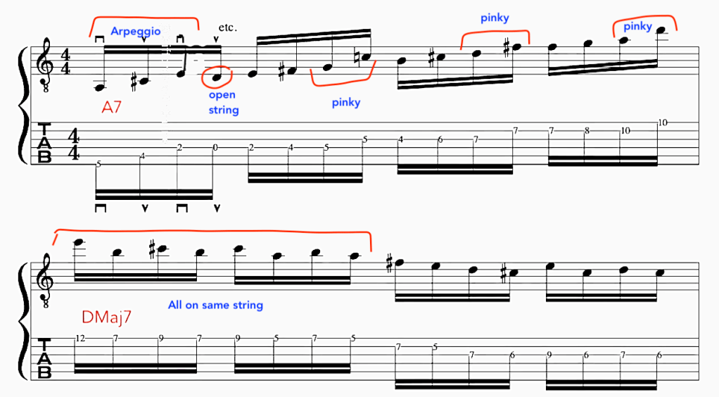 alternate-picking-guitar-jazz-fusion-lesson