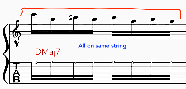 alternate-picking-guitar-jazz-fusion-lesson