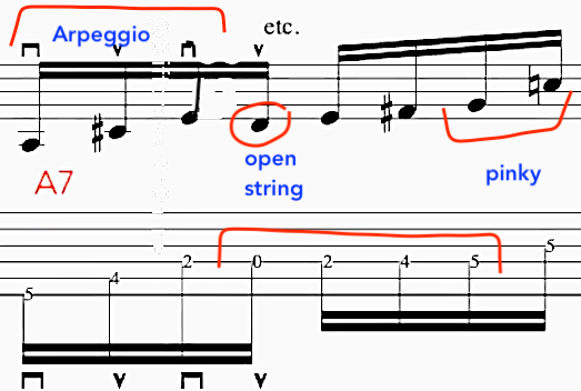 alternate-picking-guitar-jazz-fusion-lesson