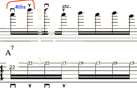 alternate-picking-guitar-jazz-fusion-lesson