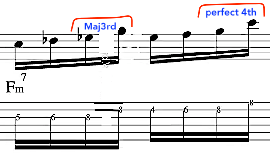 alternate-picking-guitar-jazz-fusion-lesson