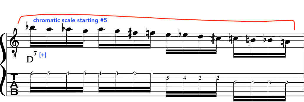 alternate-picking-guitar-jazz-fusion-lesson