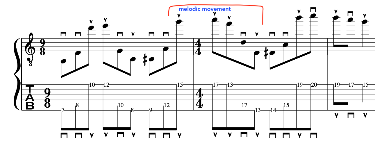 al-di-meola-arpeggio-inversions-on-guitar-techniques-variations