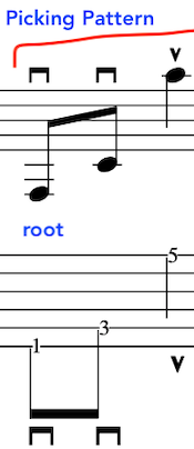 al-di-meola-arpeggio-inversions-on-guitar-techniques-variations