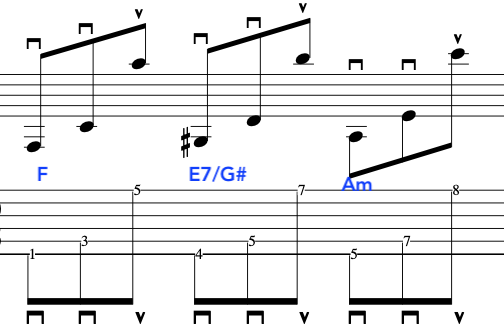 al-di-meola-arpeggio-inversions-on-guitar-techniques-variations
