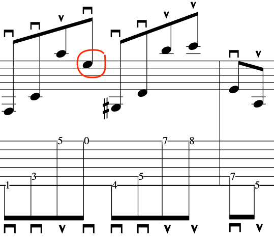 al-di-meola-arpeggio-inversions-on-guitar-techniques-variations