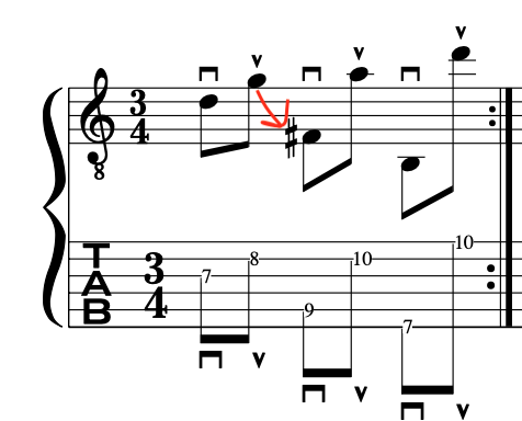 robert-fripp-king-crimson-guitar-lesson