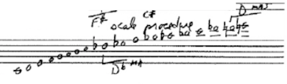 dennis-sandole-polytonal-guitar-scales-blog