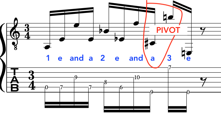 fripp-guitar-picking-lesson-example-intervallic