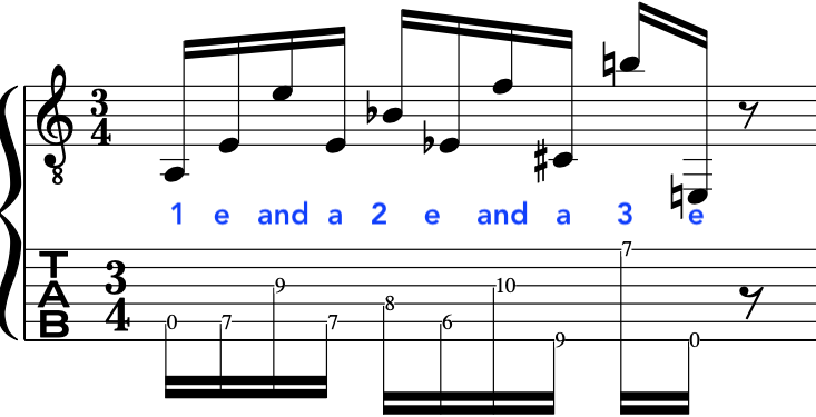 king-crimson-fripp-guitar-picking-lesson-example