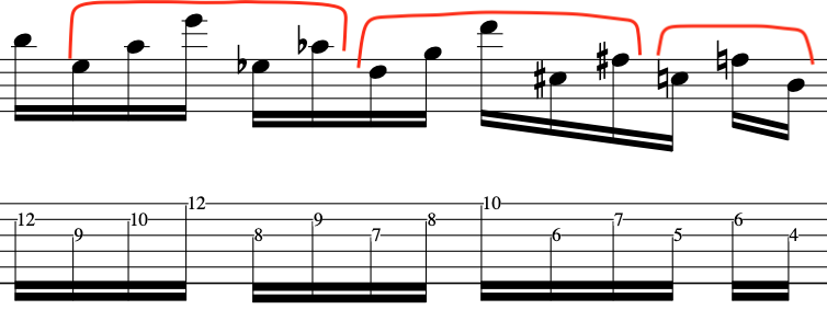 crimson-fripp-guitar-picking-lesson-example