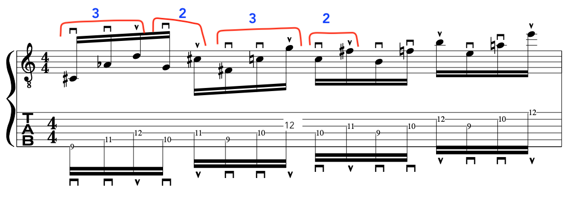 fripp-cross-picking-lesson-guitar-technique-tab