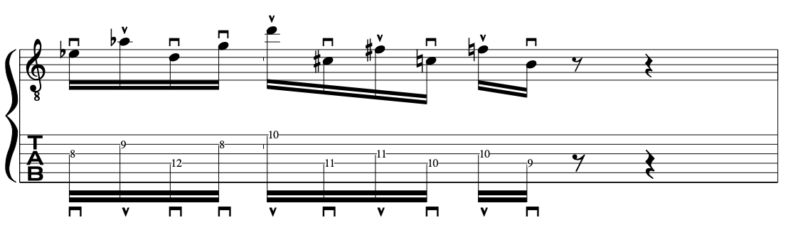 fripp-guitar-cross-picking-lesson-example-tab