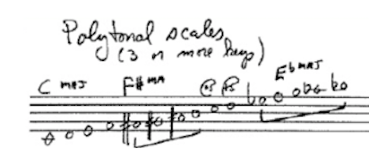 dennis-sandole-polytoanl-scales-blog
