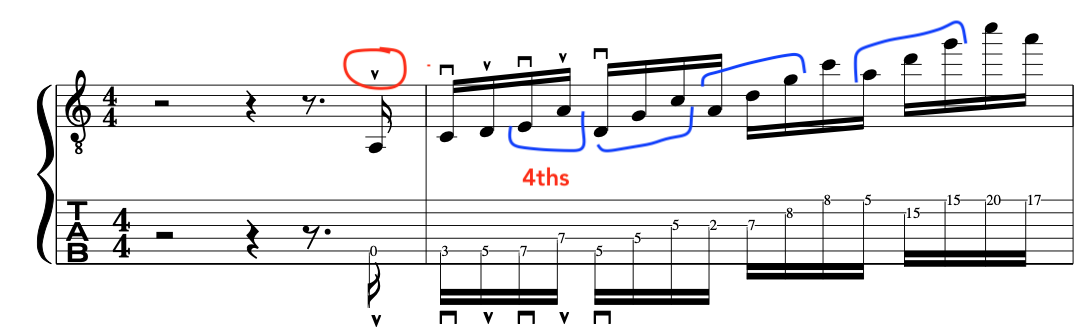 coltrane-jazz-guitar-lick-lesson