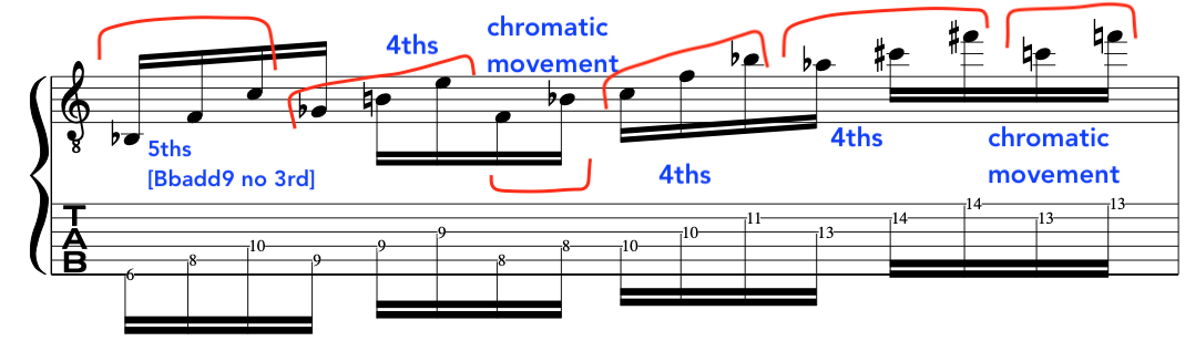 coltrane-jazz-guitar-lick-lesson