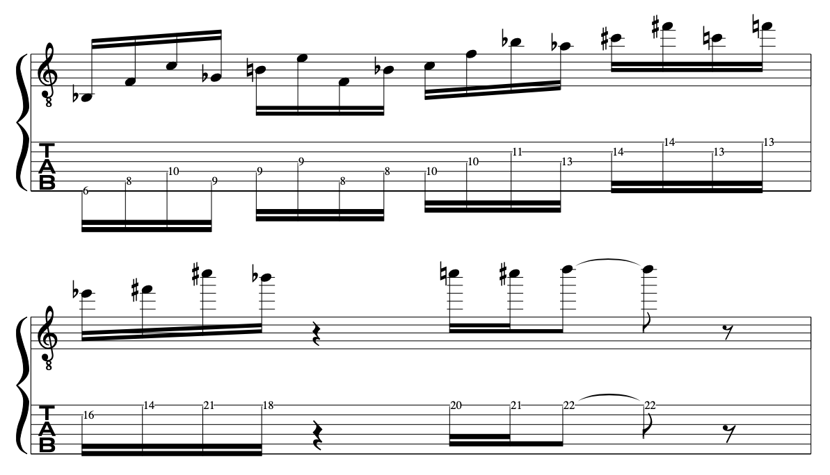 coltrane-jazz-guitar-lick-lesson