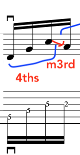 coltrane-jazz-guitar-lick-lesson-example