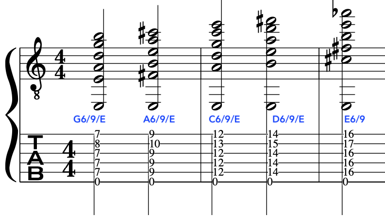 john-mclaughlin-chords-lesson