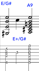 john-mclaughlin-chords-guitar-lesson