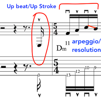 john-mclaughlin-alternate-picking-guitar-lesson