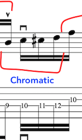 john-mclaughlin-alternate-picking-guitar-lesson