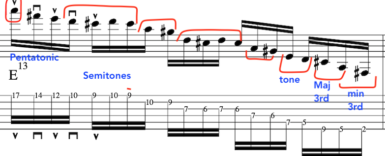 john-mclaughlin-alternate-picking-guitar-lesson