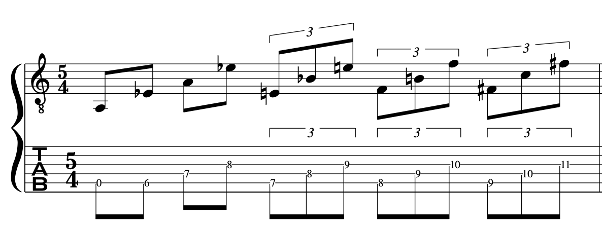 fripp-guitar-technique