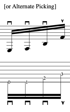 fripp-guitar-technique