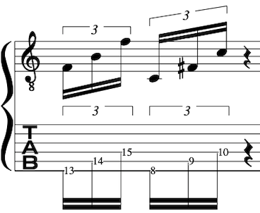 fripp-king-crimson-guitar-technique