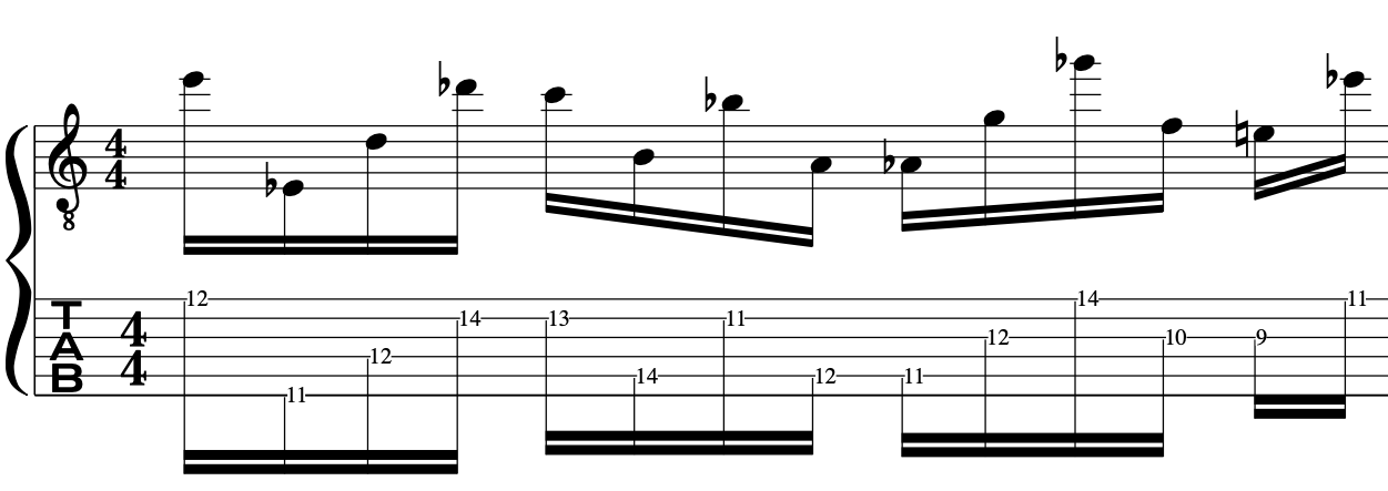 12-chromatic-forms-for-the-guitar-pat-martino