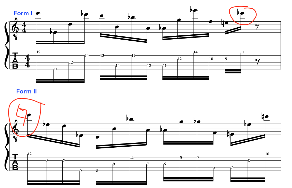 12-chromatic-forms-for-the-guitar-pat-martino