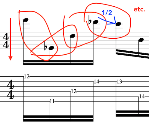 12-chromatic-forms-for-the-guitar-pat-martino