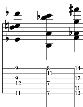 12-chromatic-forms-pat-martino-guitar-chords-lesson