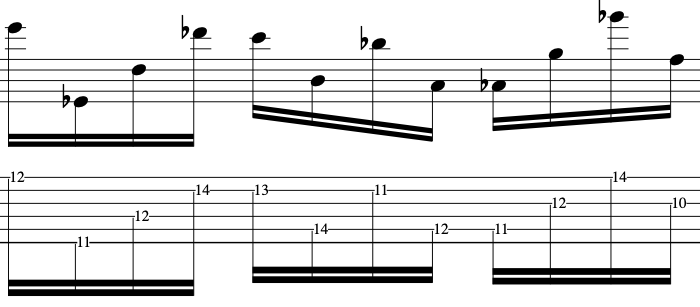 12-chromatic-forms-for-the-guitar-pat-martino