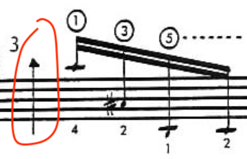 12-chromatic-forms-for-the-guitar-pat-martino-explained