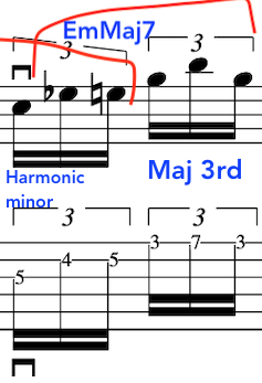 john-mclaughlin-guitar-secrets-alternate-picking-fast