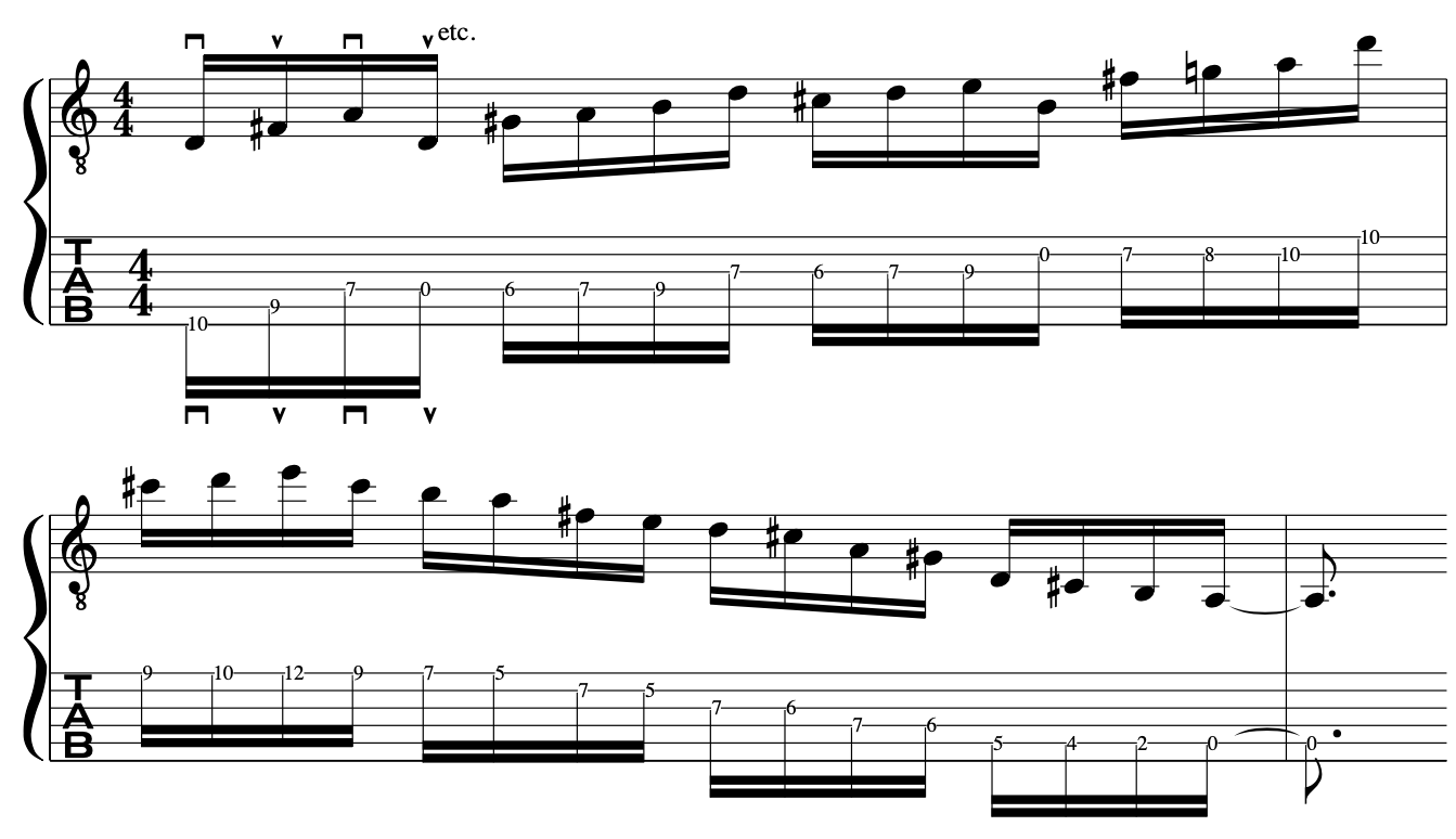 john-mclaughlin-guitar-secrets-alternate-picking-fast