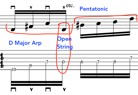 john-mclaughlin-guitar-secrets-alternate-picking-fast