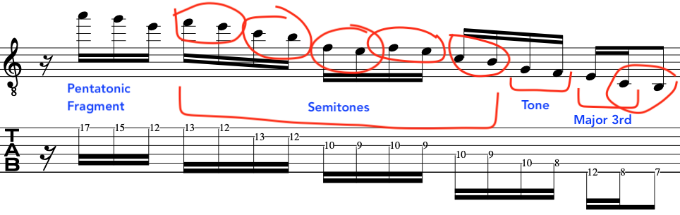 shakti-mclaughlin-indo-jazz-guitar-exercise