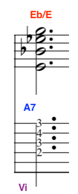 jazz-fusion-guitar-chords-reharmonisation-slash-chords-lesson-example