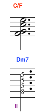 jazz-fusion-guitar-chords-reharmonisation-slash-chords-lesson-example