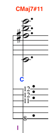 jazz-fusion-guitar-chords-reharmonisation-slash-chords-lesson-example