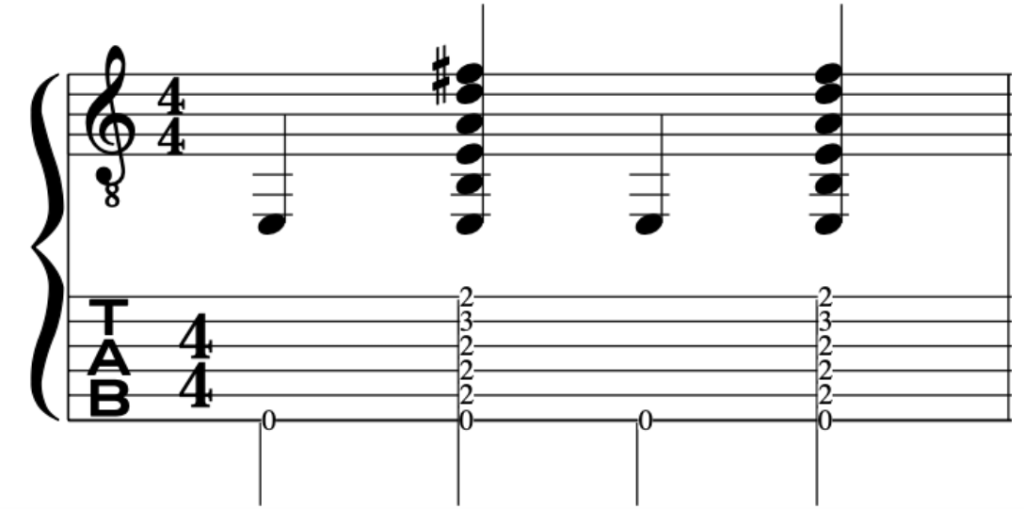 mclaughlin-pedal-note-rhythm-guitar-technique-lesson