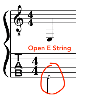 mclaughlin-pedal-note-rhythm-guitar-technique-lesson