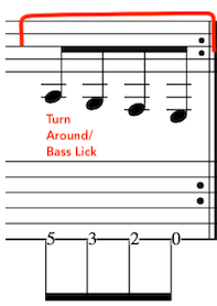 shakti-face-to-face-rhythm-guitar-lesson