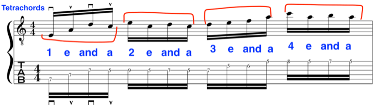 alternate-picking-guitar-technique-example