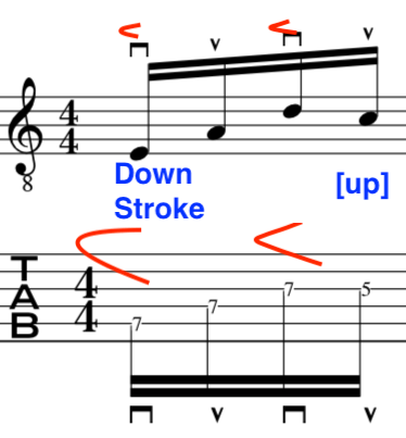 alternate-picking-guitar-technique-example
