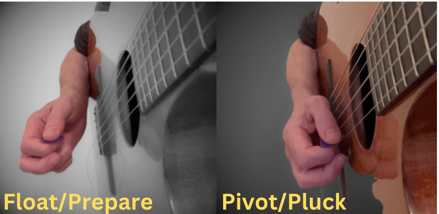 alternate-picking-right[hand-guitar-technique-diagram